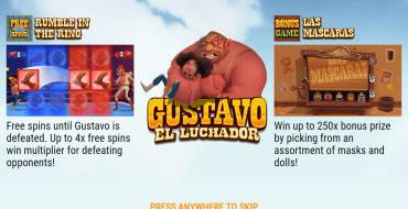 Gustavo El Luchador: Characters