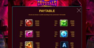 Halloween Crystals: Payout table