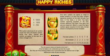 Happy Riches: Free spins and/or respins