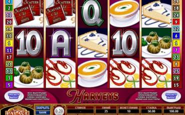 Harveys slot (Canada)