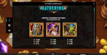 Heroes Gathering: Payout table