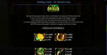 Holidays Joker – St. Patrick’s Day: Payout table