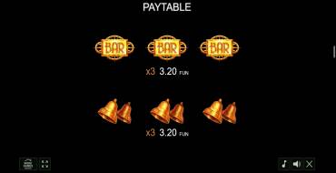 Hot Deco: Payout table