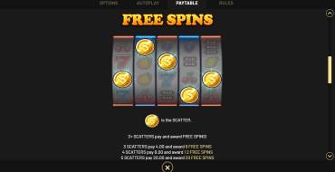 Hot Lucky 7s: Free spins and/or respins