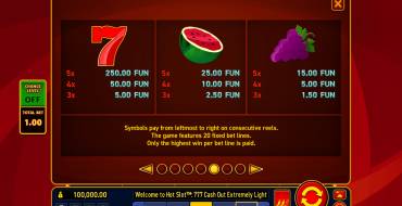 Hot Slot: 777 Cash Out Extremely Light: Payout table