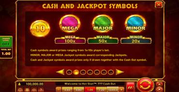 Hot Slot: 777 Cash Out: Jackpot