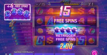 Hyper Strike Cash Megaways: Free spins