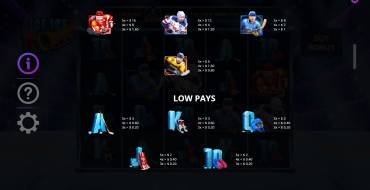 Ice Ice Hockey: Paytable