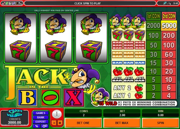 Play Jack in the Box slot CA