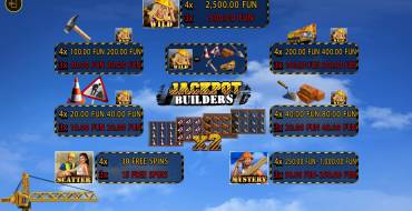 Jackpot Builders: Payout table