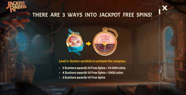 Jackpot Raiders: Free Spins