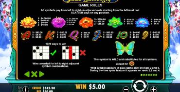 Jade Butterfly: Paytable