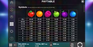 Jammin' Jars: Paytable