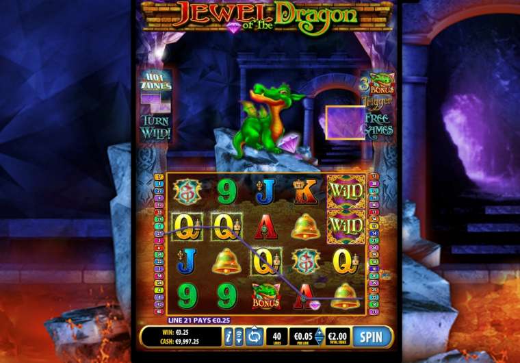 Free Play Bally Technologies online