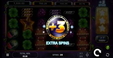 Joker Lanterns: Free spins and/or respins