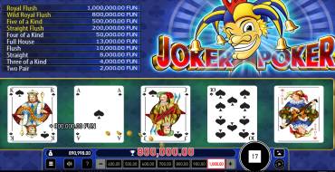 Joker Poker: Winnings