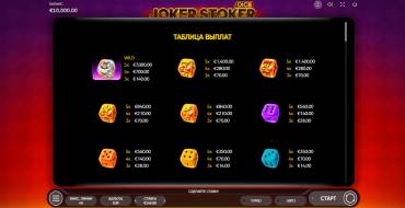 Joker Stoker Dice: Payout table