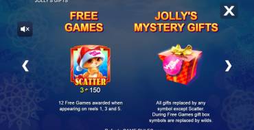 Jolly’s Gifts: 