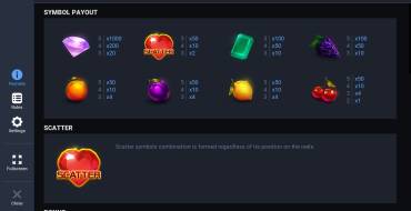 Juicy Gems: Paytable