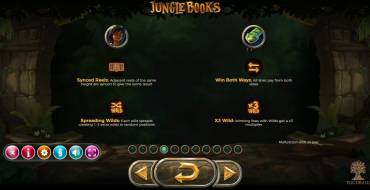 Jungle Books: 