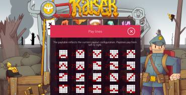 Kaiser: Payout table