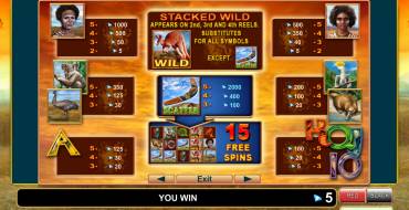 Kangaroo Land: Paytable