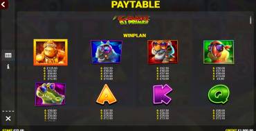 King Kong Cash Dj Prime8: Payout table