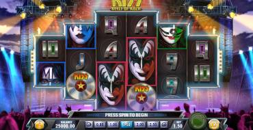 Kiss Reels of Rock: Theme