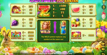 Lady Fruits 100 Easter: Paytable