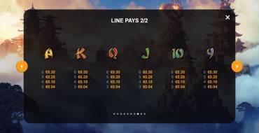 Legend of Senteng: Payout table