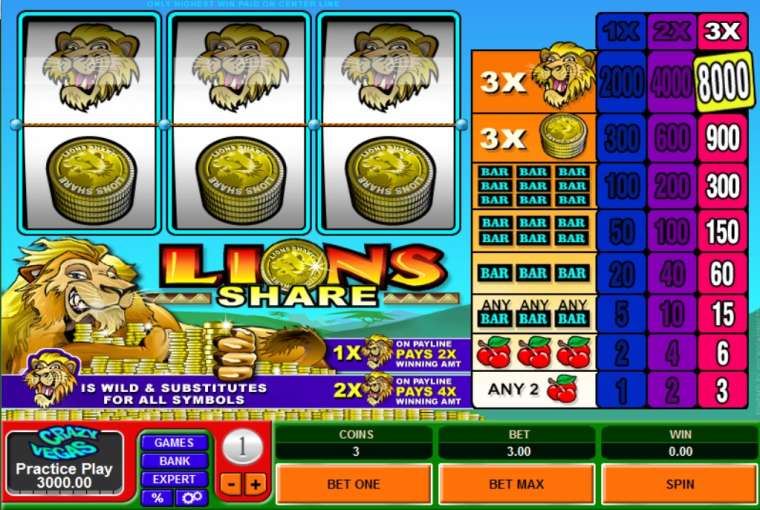 Play Lions Share slot CA
