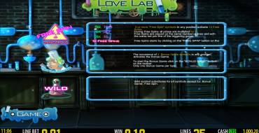 Love Lab: Features