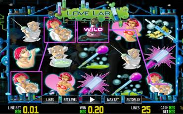 Love Lab slot (Canada)