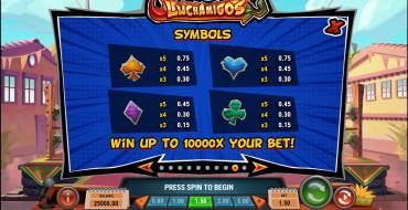 Luchamigos: Payout table 2