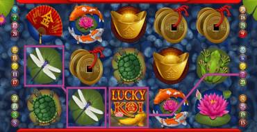 Lucky Koi: Wild