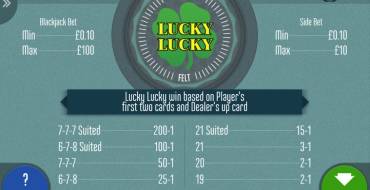 Lucky Lucky Blackjack: 