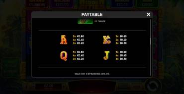 Mad Hit Hidden Cities: Payout table 2