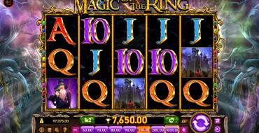 Magic of the Ring Deluxe: Winnings