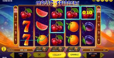 Magic Spinners: Paylines