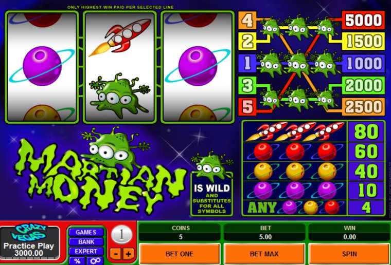 Play Martian Money slot CA