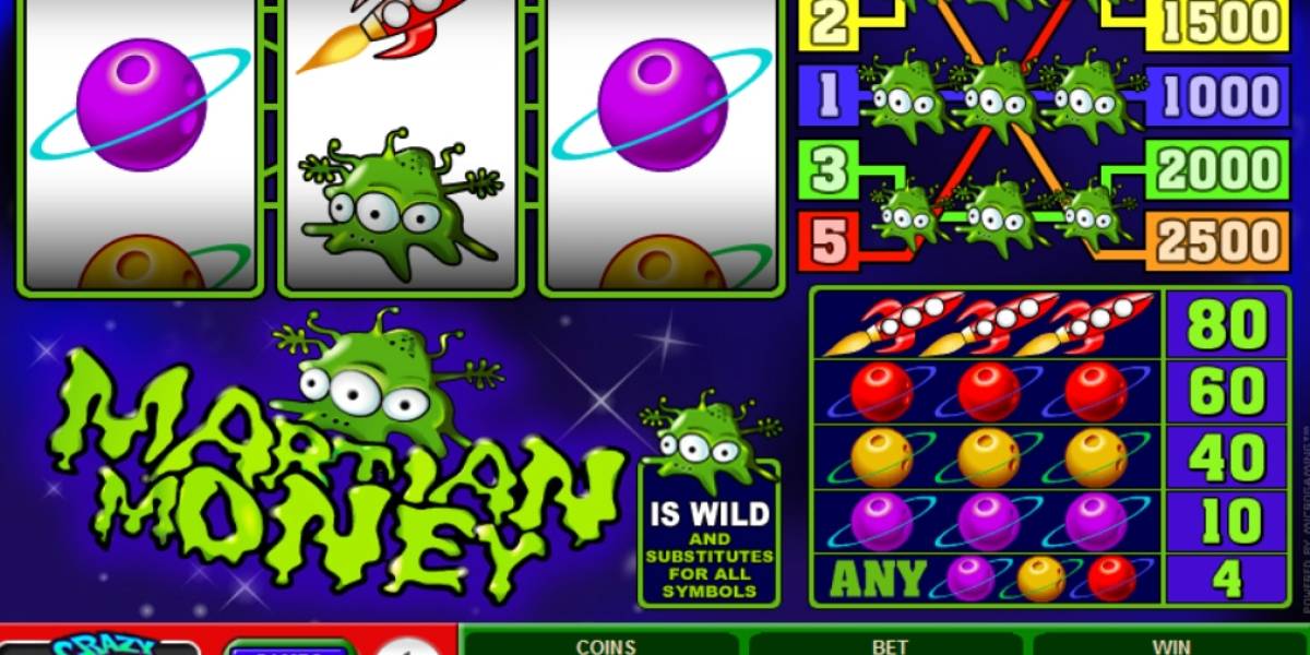 Martian Money slot (Canada)