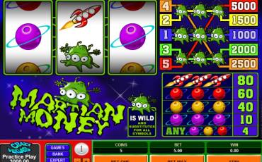 Martian Money slot (Canada)