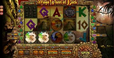 Maya Wheel of Luck: 