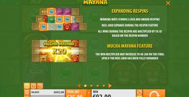 Mayana: Prizes