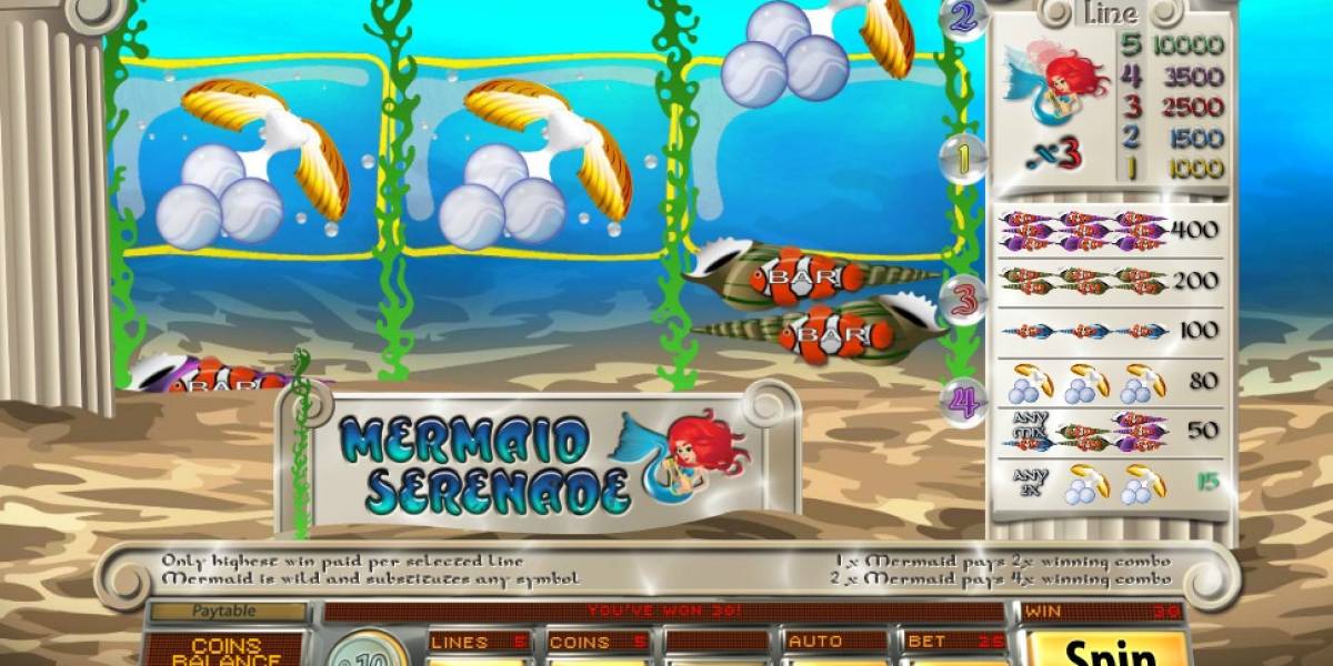 Mermaid Serenade slot (Canada)