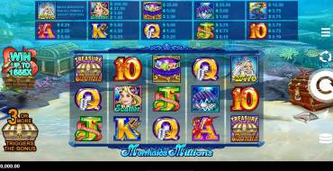 Mermaids Millions: Slot machine