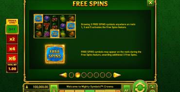 Mighty Symbols: Crowns: Free spins and/or respins