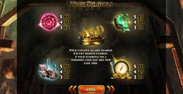 Mines of Gold: Paytable