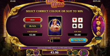 Miss Midas: Gamble