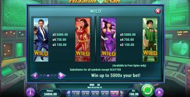 Mission Cash: Wilds